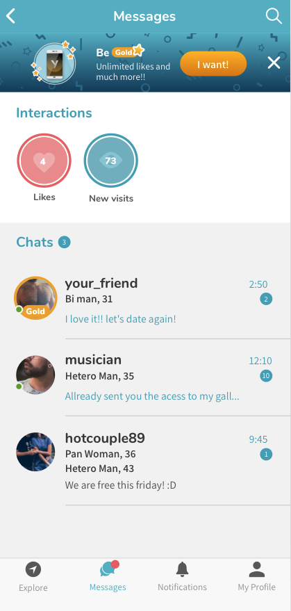 Interactions Dashboard