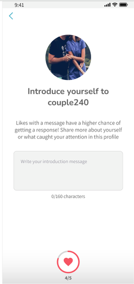 Profile details Ysos